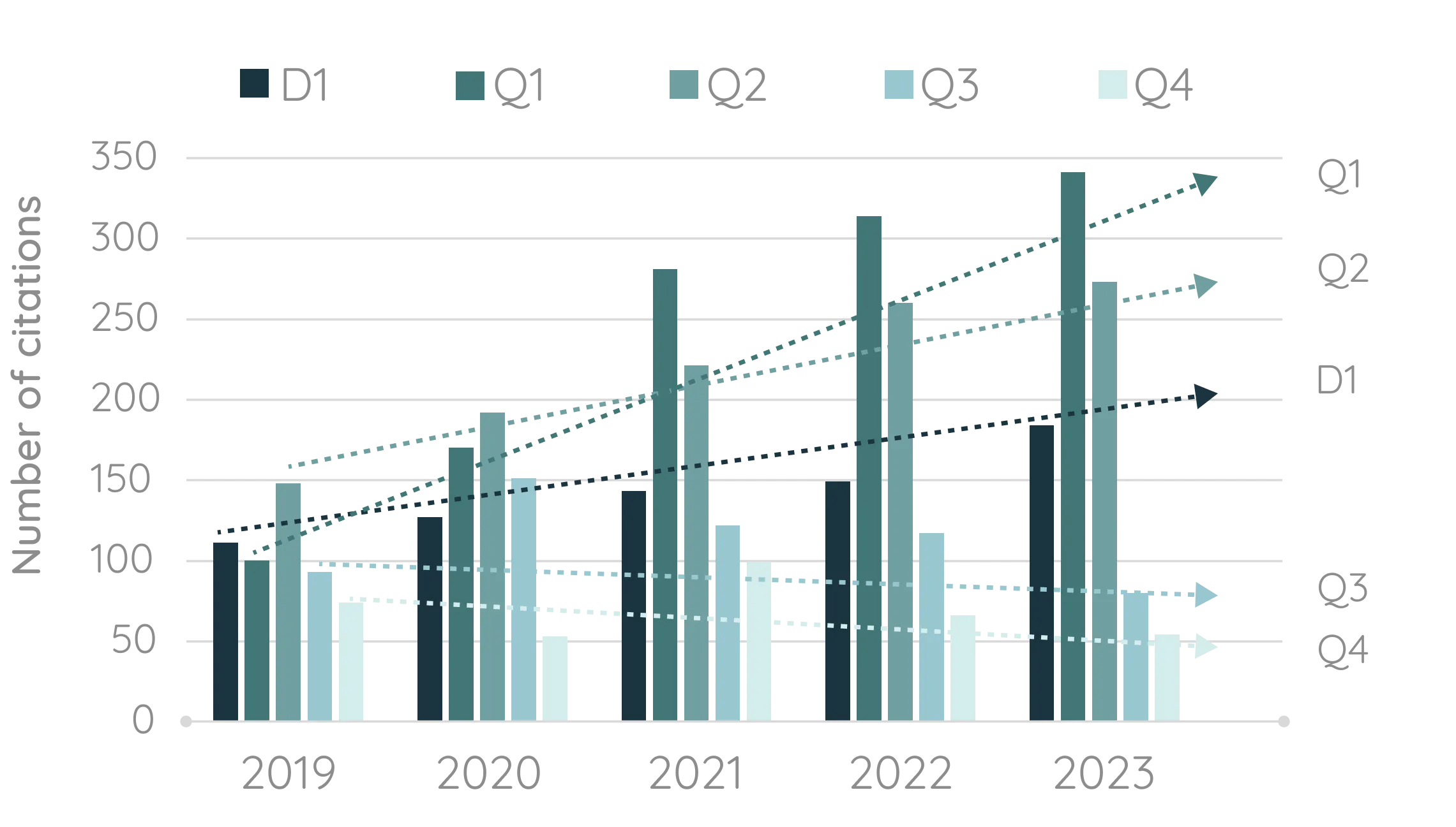 Case Study Illustration